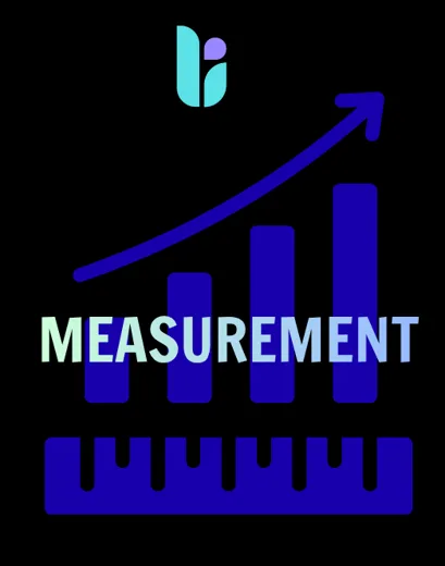 NKD Measurement step